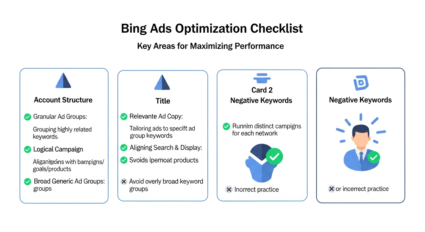 必应广告优化清单