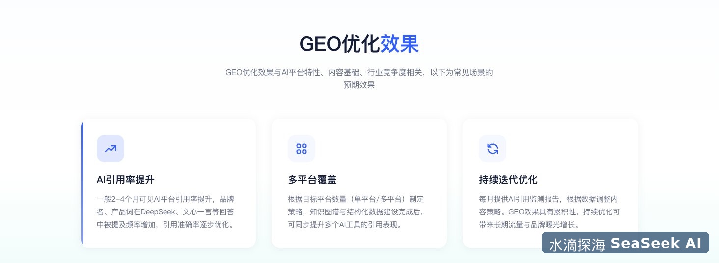 GEO优化效果三大衡量维度