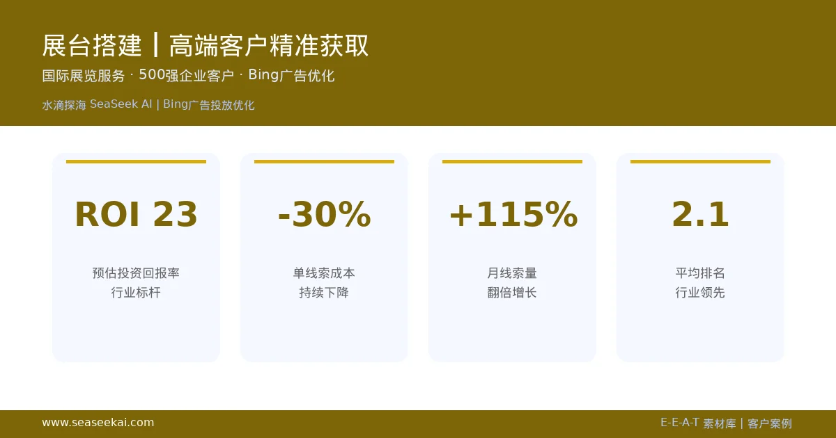 会展行业 Bing 广告投放数据亮点