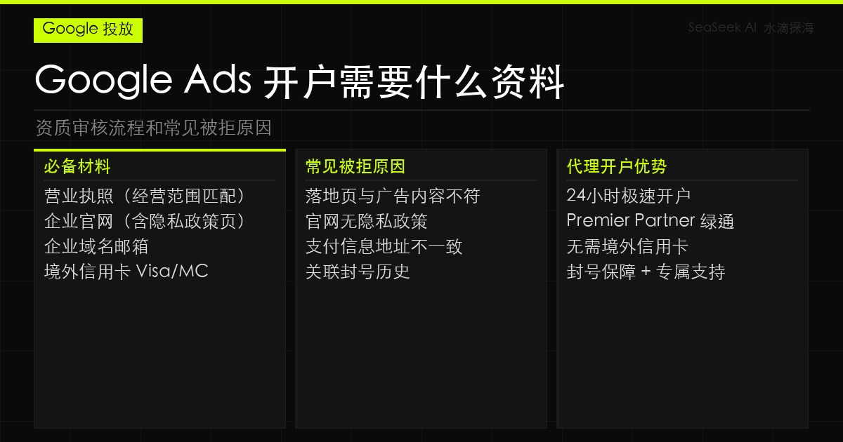 Google Ads 开户需要什么资料：资质审核流程和常见被拒原因