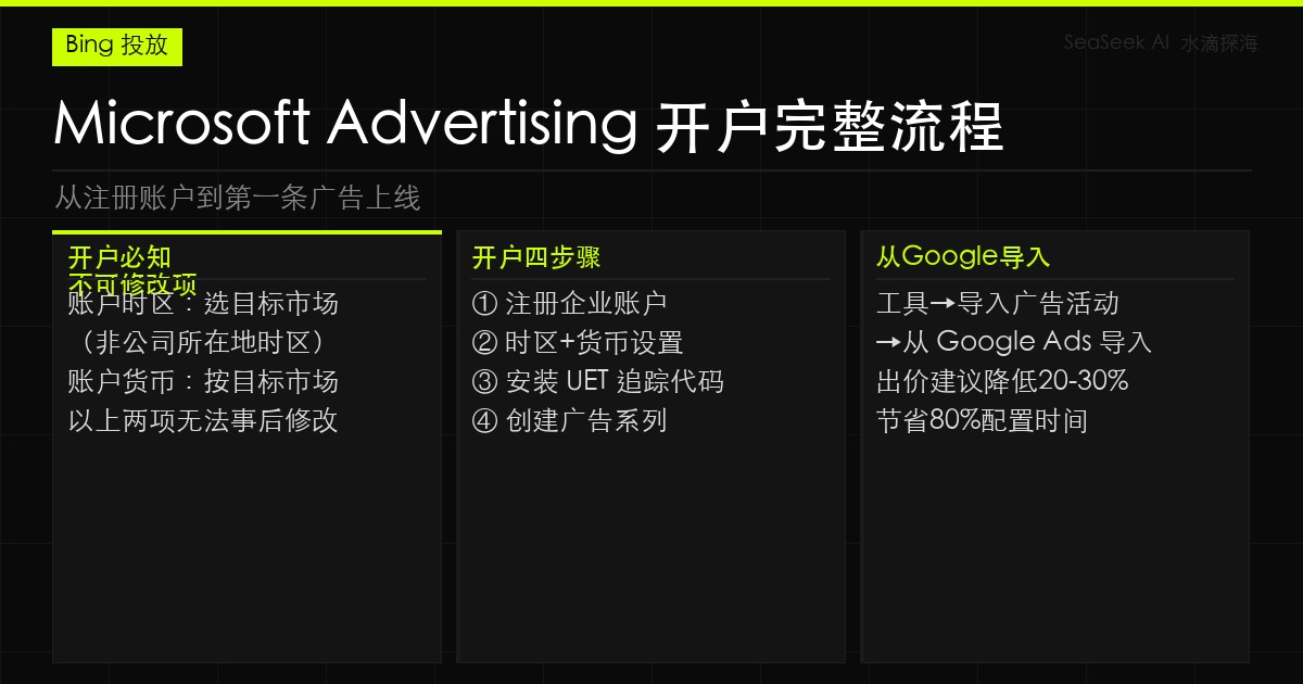Microsoft Advertising 开户完整流程：从注册账户到第一条广告上线